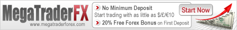 Trading Forex Online